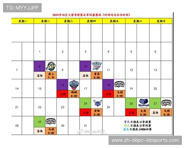 NBA新赛季开赛时间及赛程安排情况