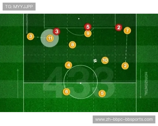 足球比赛中的边路进攻与传中技术 足球比赛中的边路进攻与传中技术